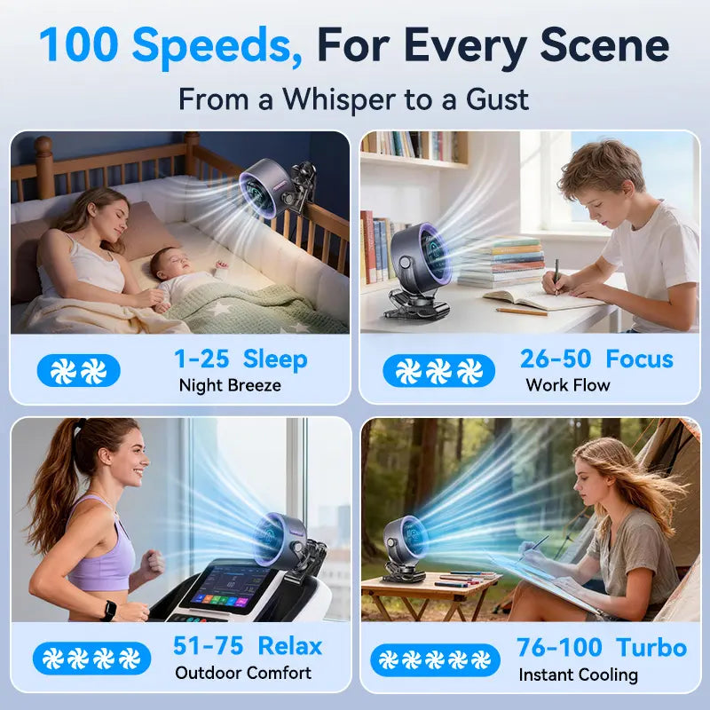AeroClip Portable Fan
