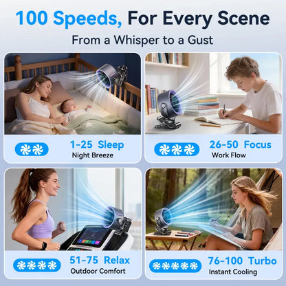 AeroClip Portable Fan