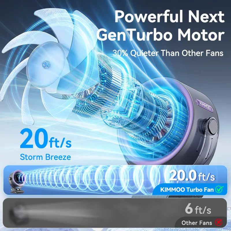 AeroClip Portable Fan