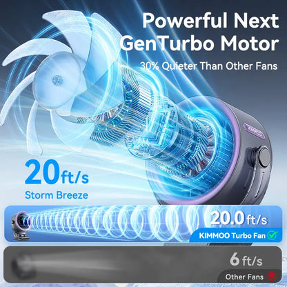 AeroClip Portable Fan